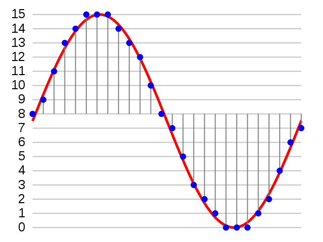 640px-Pcm.svg